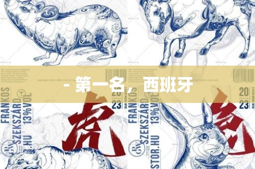 - 第一名，西班牙金炬实业股份有限公司