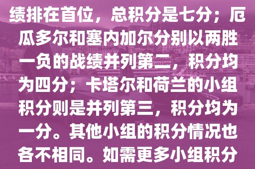 在小组积分方面，例如A组的积分情况如下，荷兰以全胜的战绩排在首位，总积分是七分；厄瓜多尔和塞内加尔分别以两胜一负的战绩并列第二，积分均为四分；卡塔尔和荷兰的小组积分则是并列第三，积分均为一分。其他小组的积分情况也各不相同。如需更多小组积分情况，可以访问各大体育新闻网站获取最新资讯。